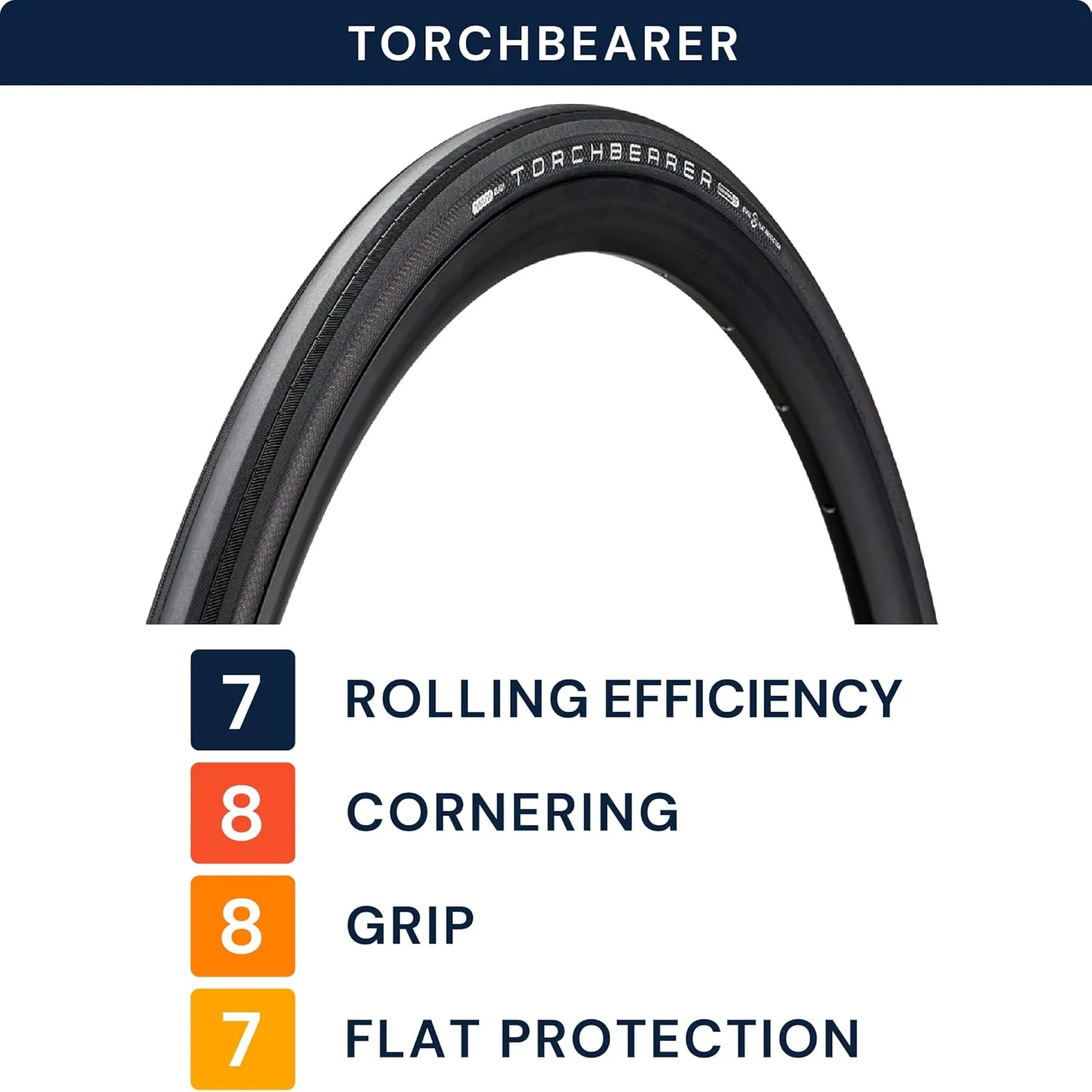 AMERICAN CLASSIC Road Bike Tire, Replacement Tire for Road Bicycle, All-Weather - Torchbearer, 700 x 25c, 700 x 28c, 700 x 32c