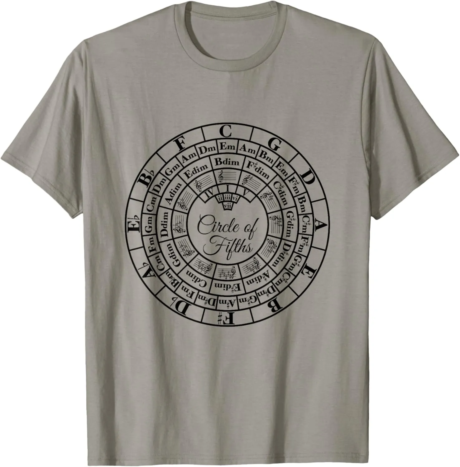 Circle of Fifths Classical Harmony & Theory Chart T-Shirt
