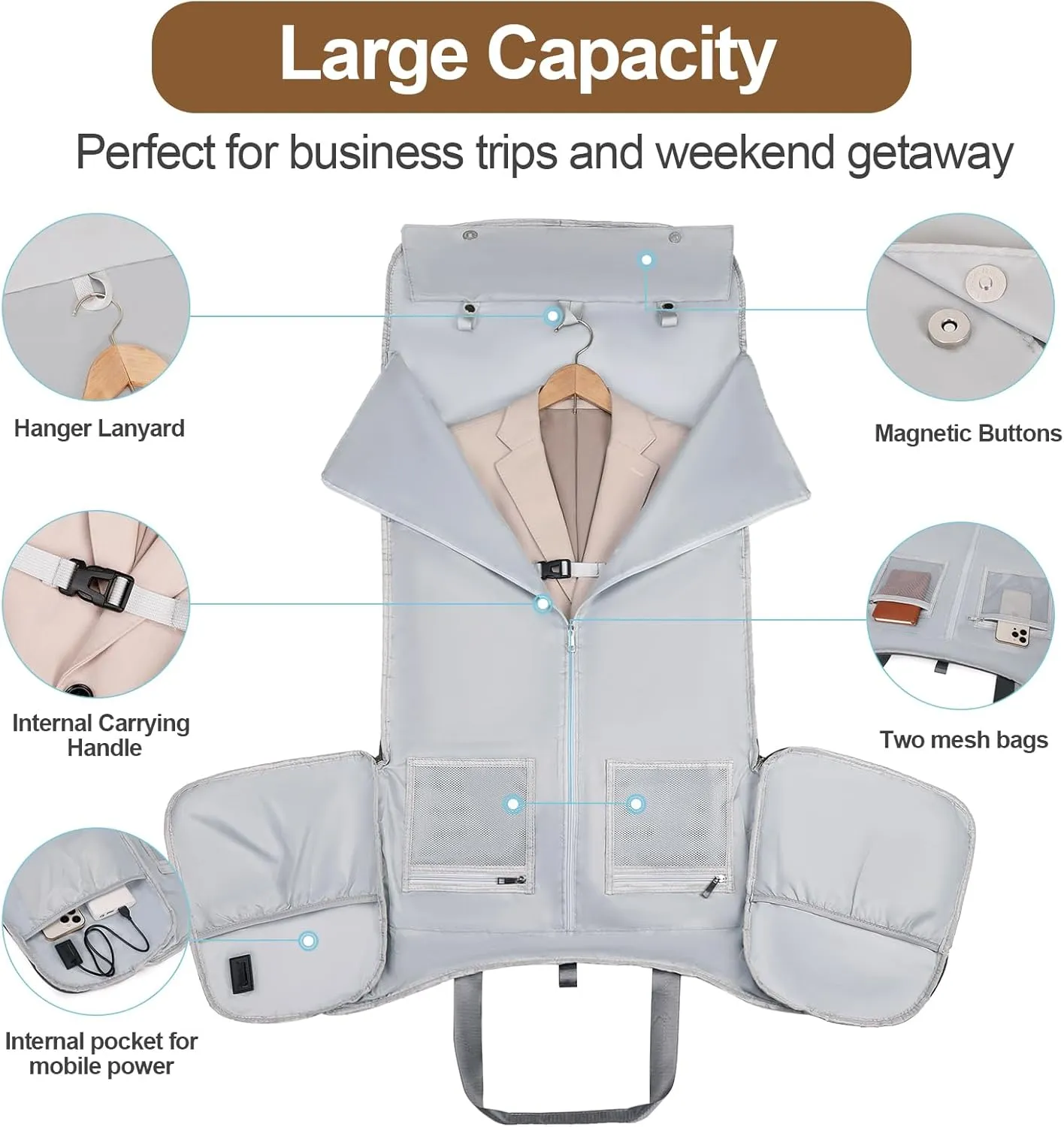 Foldable Garment Bags for Travel, 2 in 1 Convertible Carry On Travel Garment Duffel Bag for Women with Toiletry & Shoe bag, Hanging Suitcase Suit Travel Bags for Men Women Gift (Blue）