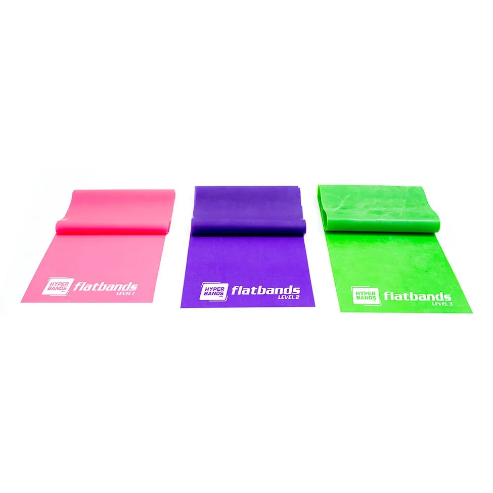 Hyperbands Flatbands