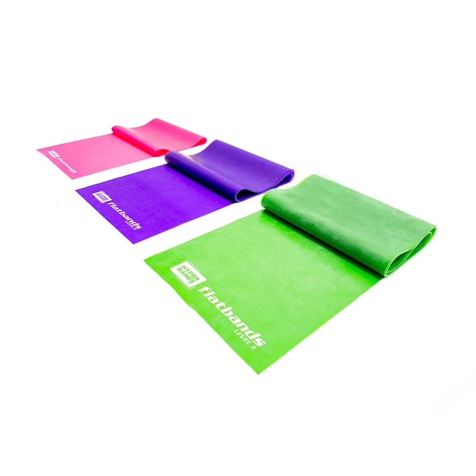 Hyperbands Flatbands