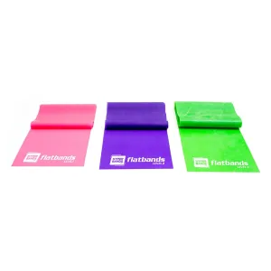 Hyperbands Flatbands