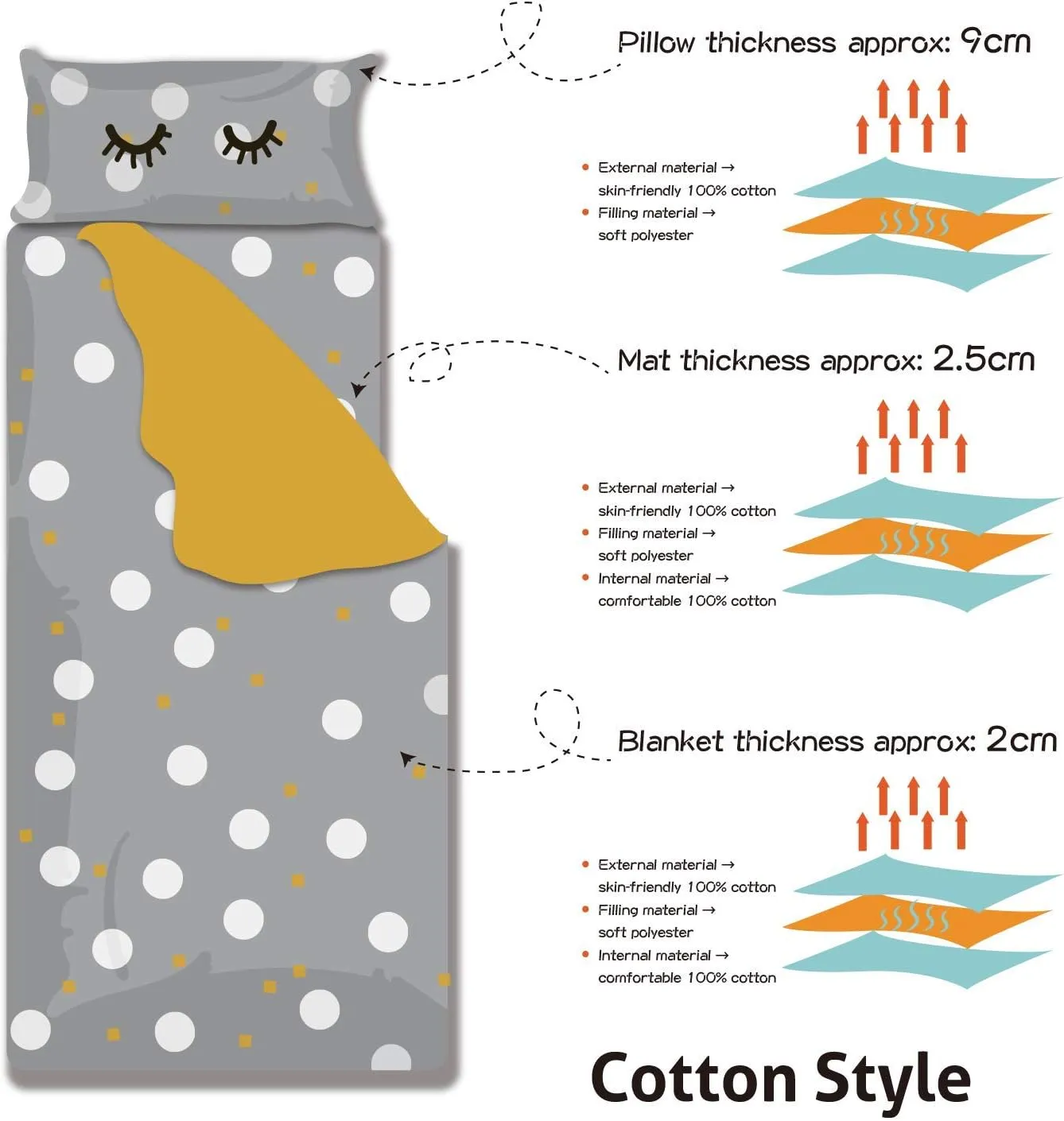 Kids Toddle Lightweight and Soft Nap Mat