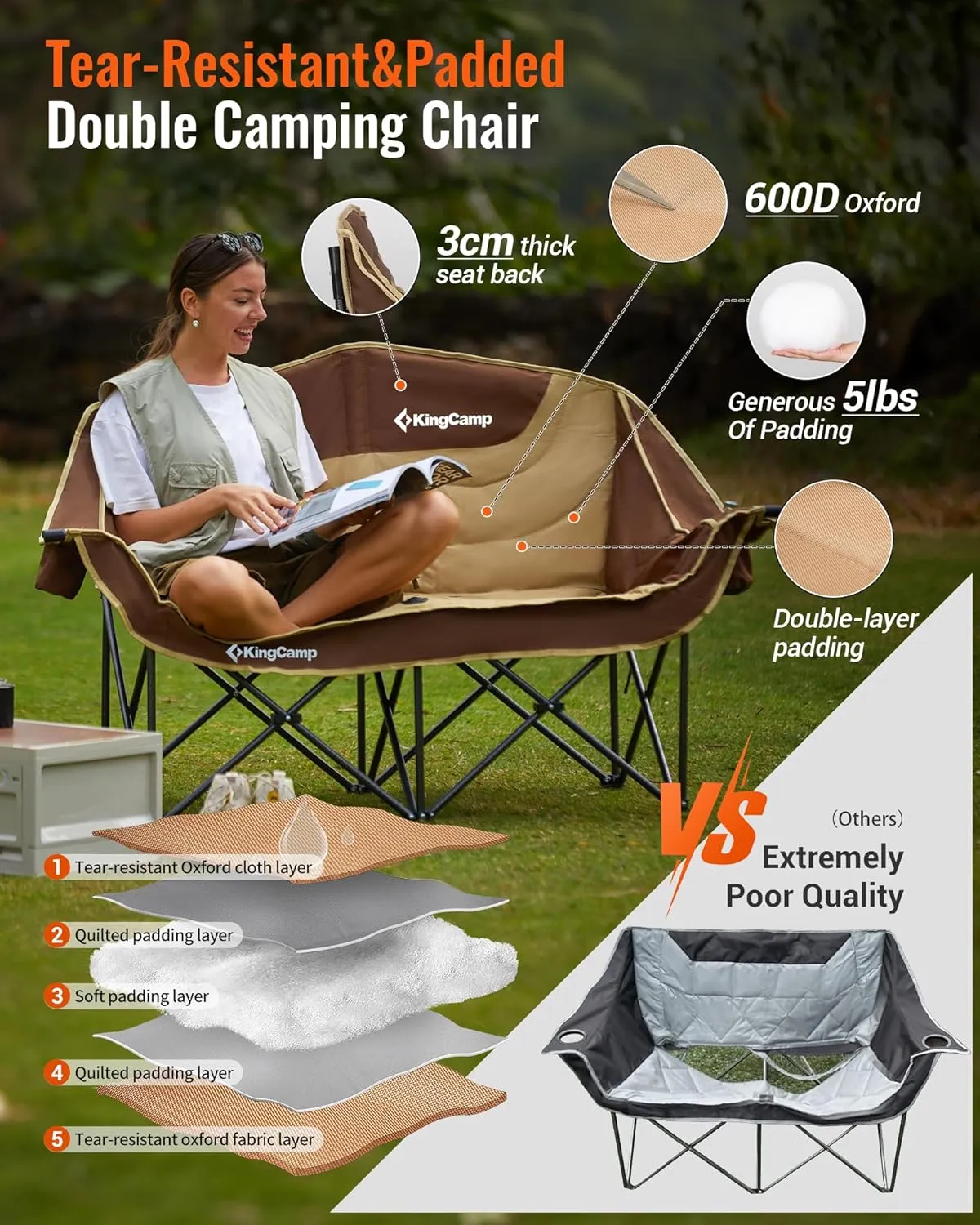 KingCamp Double Camping Chair, Oversized Heavy Duty Loveseat for Adults Portable Folding XL 2 Person Couch Padded Comfortable Two Seat with Cup Holder for Outdoor Lawn Backyard