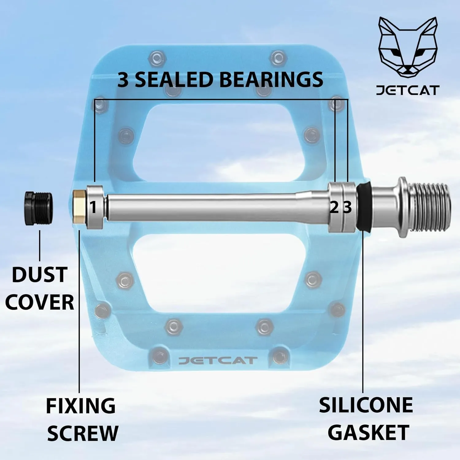 Mountain Bike Pedals Flat - MTB Pedals Flat, Bicycle Pedals for BMX/MTN/Road/Gravel/EBike, BMX Pedals, Platform Pedals, Adults & Kids Bike Replacement Upgrades Parts 9/16