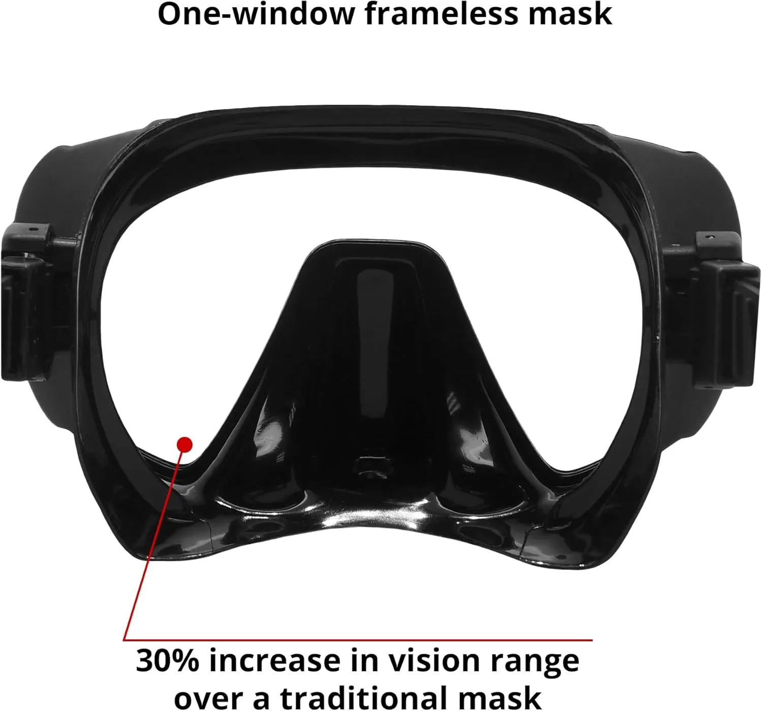 Nami Single Frameless Diving Mask - Anti-Fog, UV Protection - Scuba, Freediving, Spearfishing, Snorkel Mask for Adults