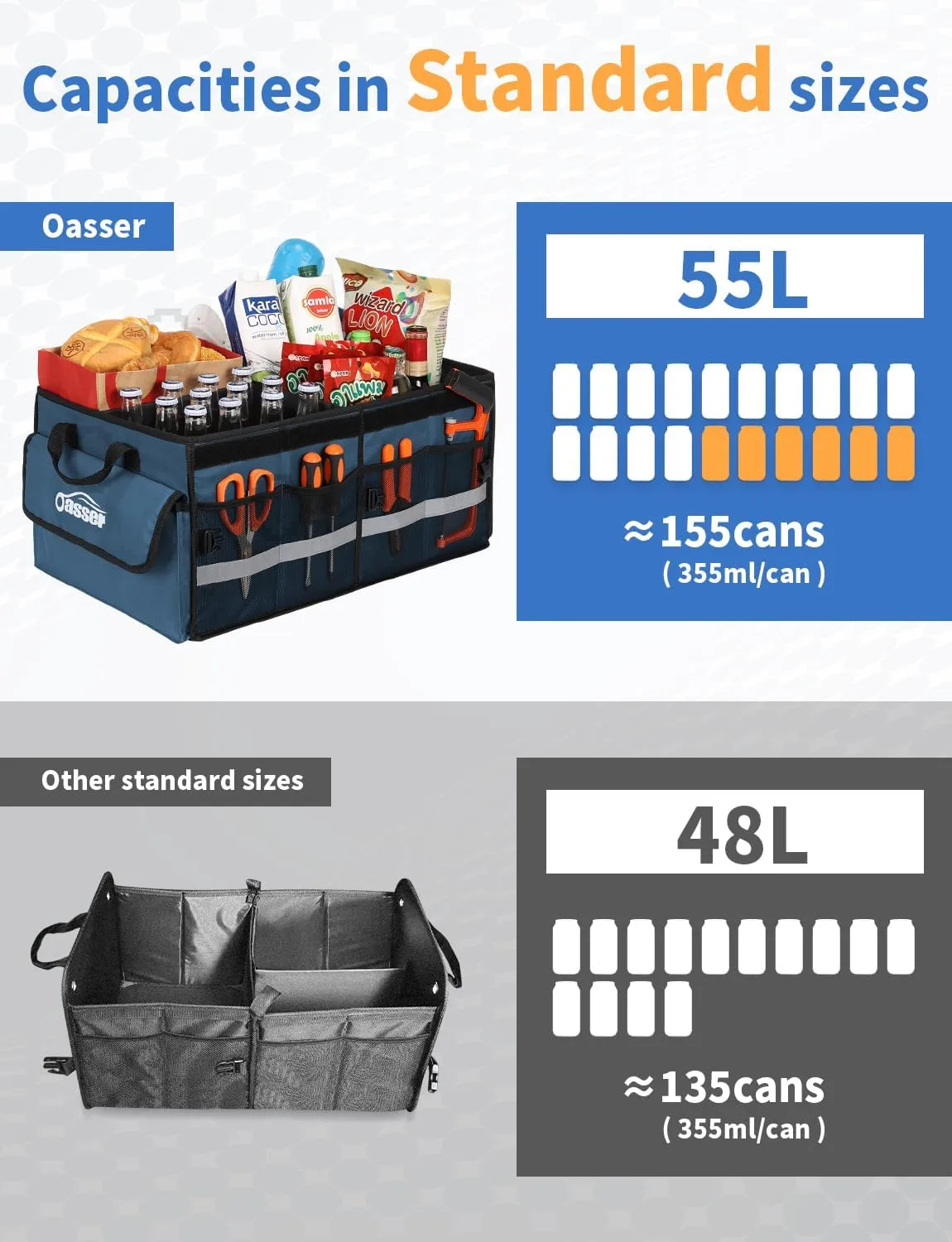 Oasser Car Trunk Organizer Collapsible Multi Compartments Trunk Organizer for SUV with Foldable Cover Reflective Strip (Standard, Blue)