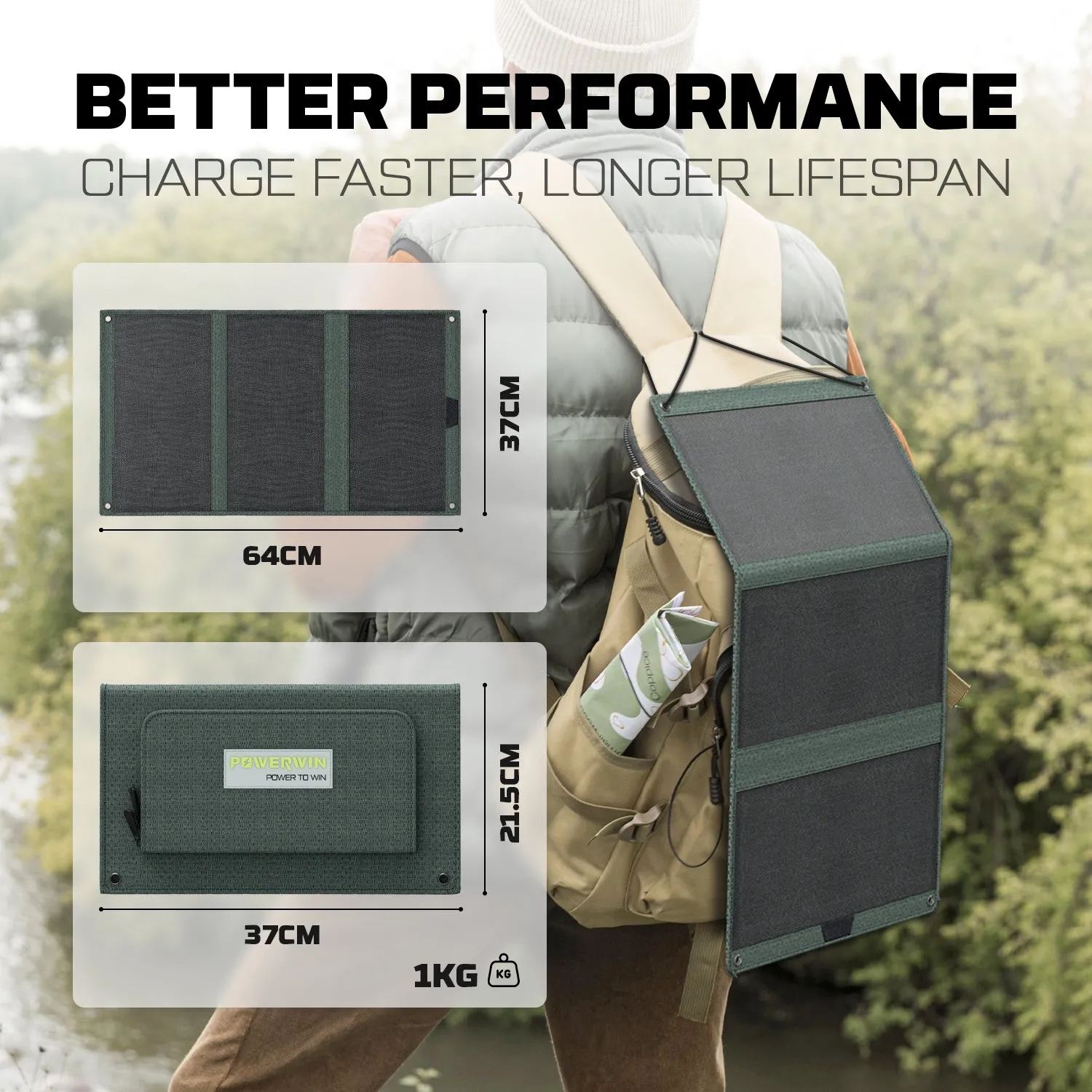 POWERWIN PWS30 Foldable Solar Panel 33W