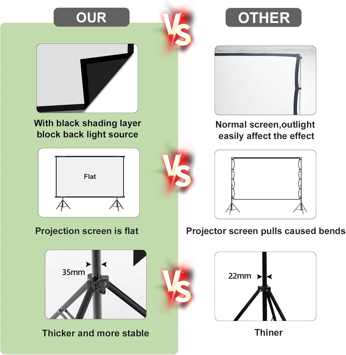 Projector Screen with Stand, XINLEMY 150'' Indoor Upgraded Wall-Mounted Projector Screen Portable Wrinkle-Free Large Outdoor Projection Screen 16:9 HD 4K Movie Screen with Carry Bag for Home Backyard
