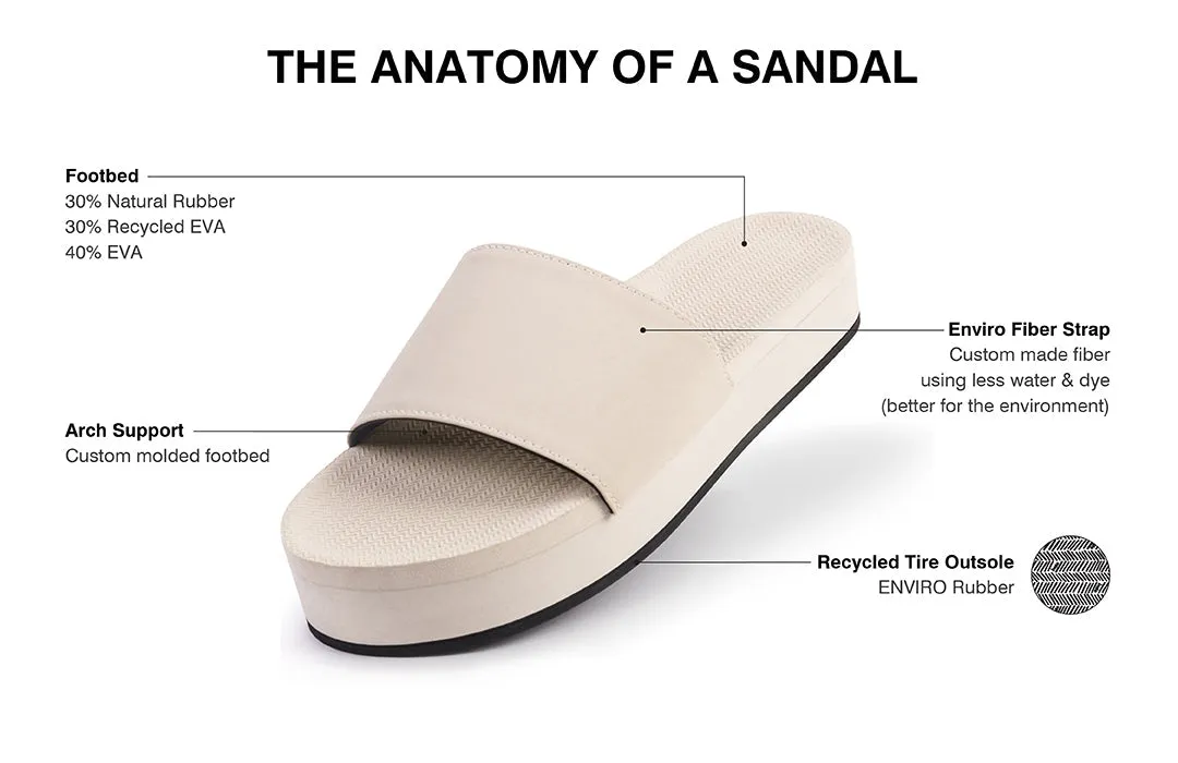 Sneaker Sole Slides Paltform - Women