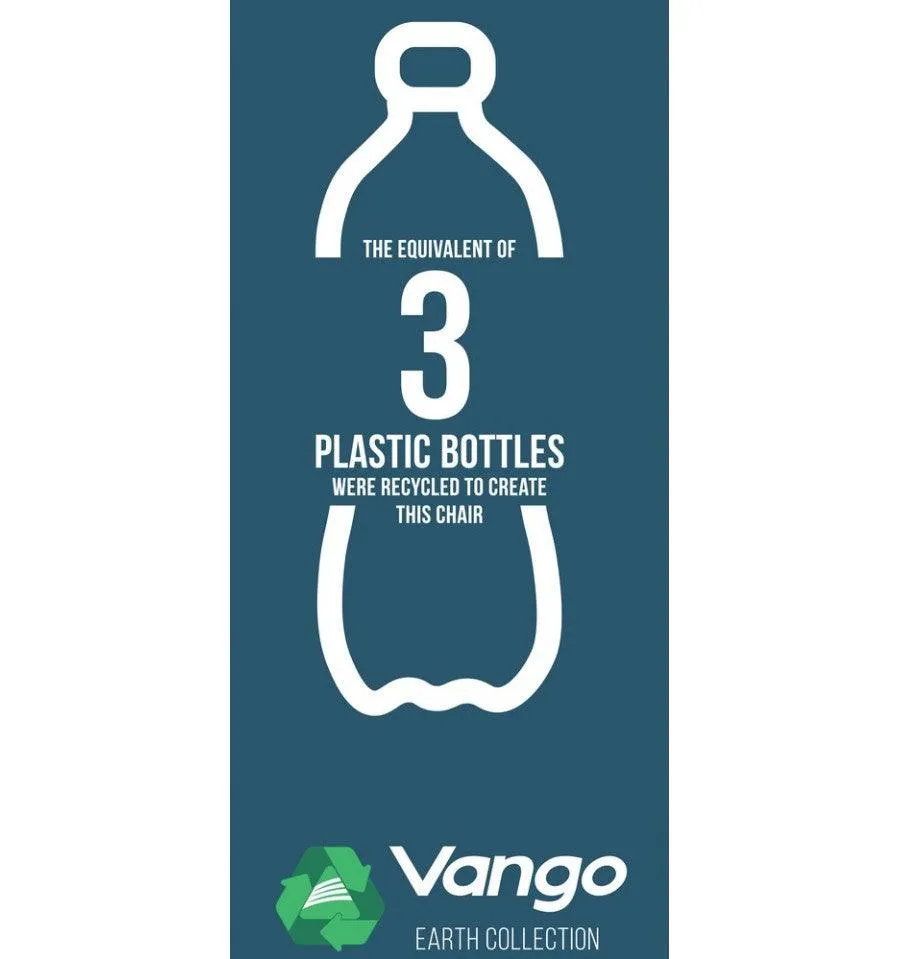 Vango Tellus - Earth Collection